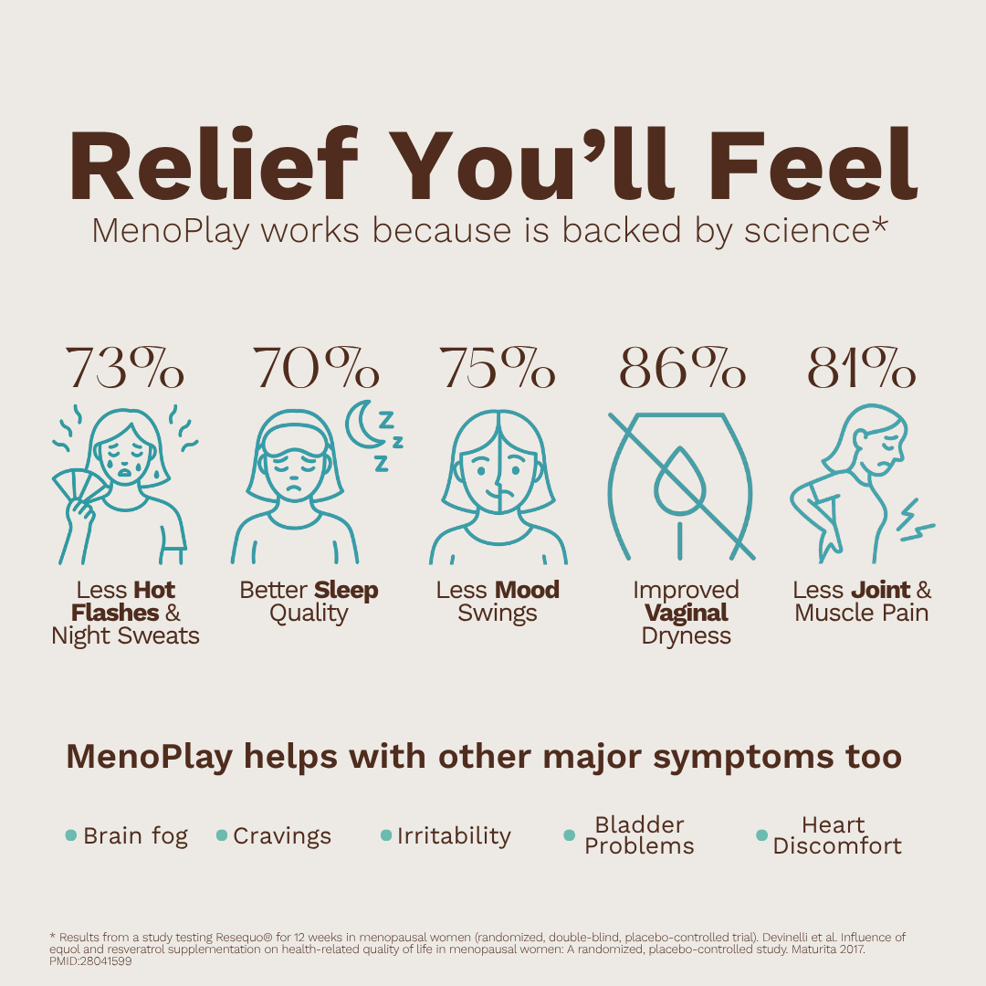 Menoplay: The menopause supplement you deserve - en