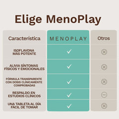 Menoplay: The menopause supplement you deserve - co