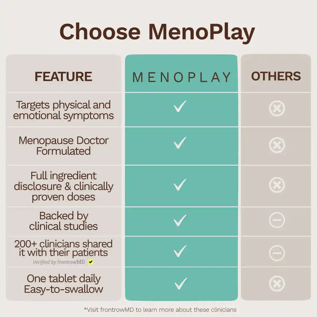 Menoplay: The menopause supplement you deserve