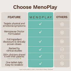Menoplay: The menopause supplement you deserve