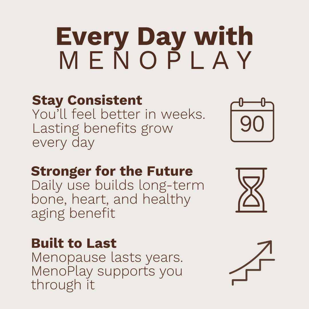 Menoplay: The menopause supplement you deserve