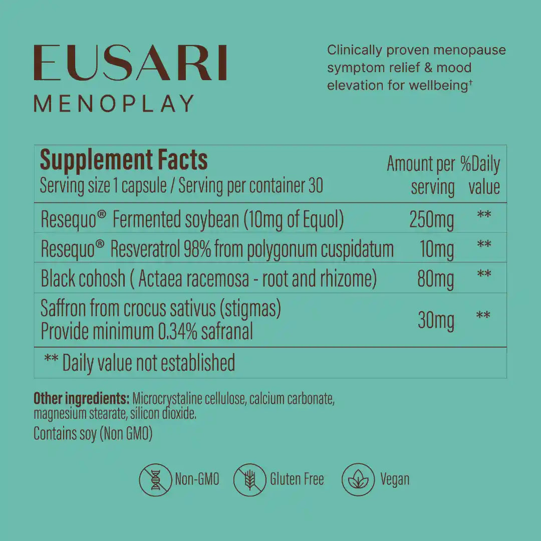 Menoplay: The menopause supplement you deserve